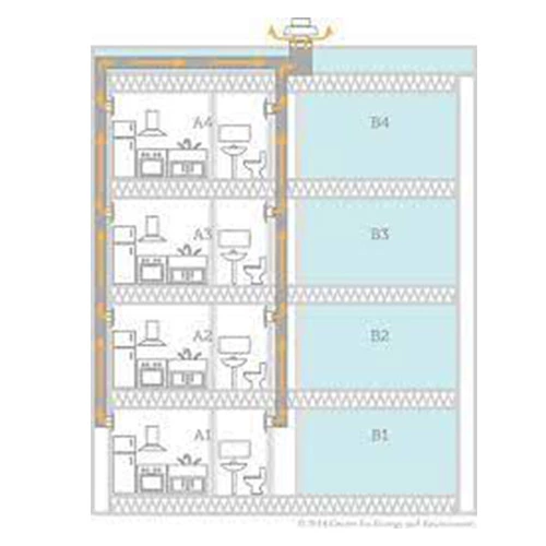 central bathroom exhaust fan layout in condo buildings